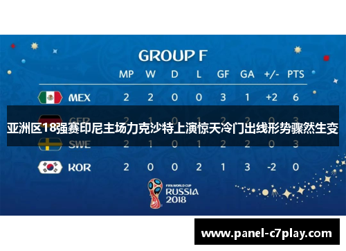 亚洲区18强赛印尼主场力克沙特上演惊天冷门出线形势骤然生变