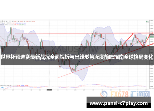 世界杯预选赛最新战况全面解析与出线形势深度前瞻指南全球格局变化 世界杯预选赛最新战况全面解析与出线形势深度前瞻指南全球格局变化